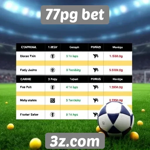 Sistemas de pagamento disponíveis na plataforma 77pg bet