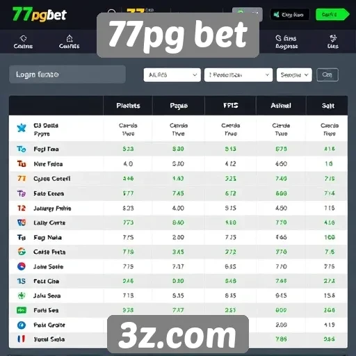 Comparativo entre 77pg bet e outros sites de apostas